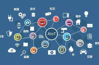 科技早報 2018Q2互聯網電視覆蓋率超七成，FF稱FF91即將交付